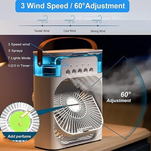 Air Cooler Fan